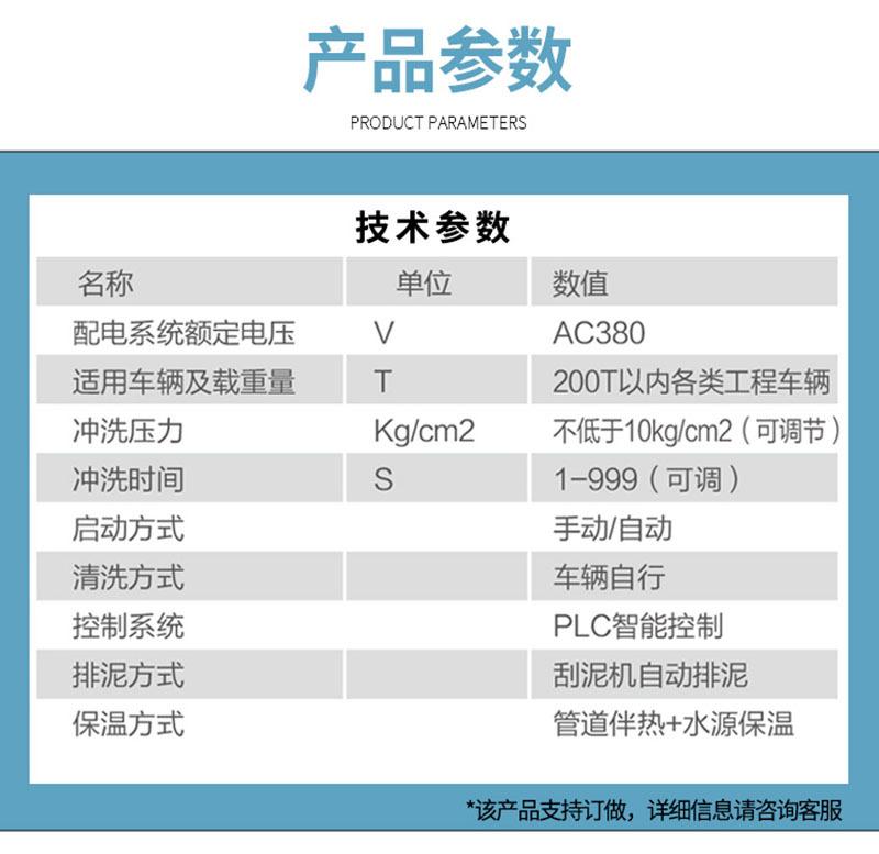 龙门洗车机详情页9