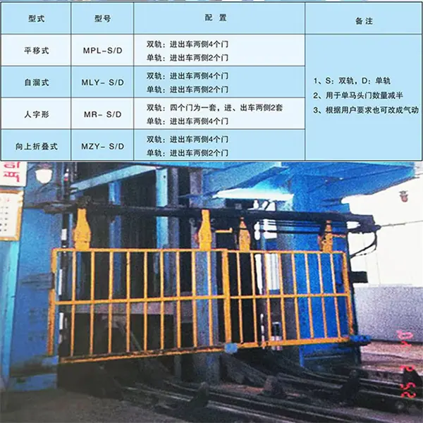 矿用安全门3.jpg