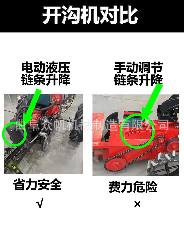 工程链条挖沟机
