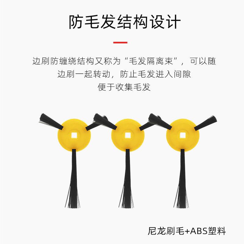 副图 (3)