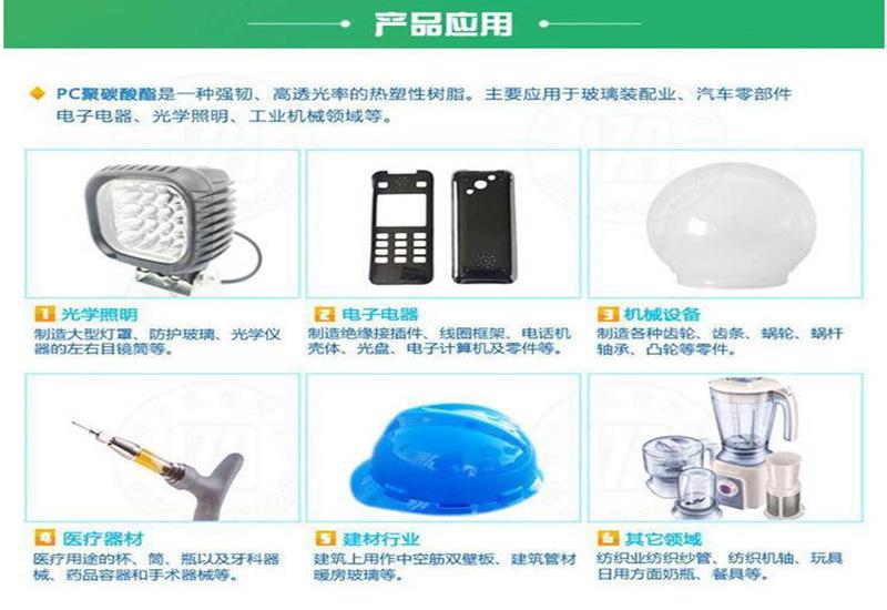 PC 产品组图_副本