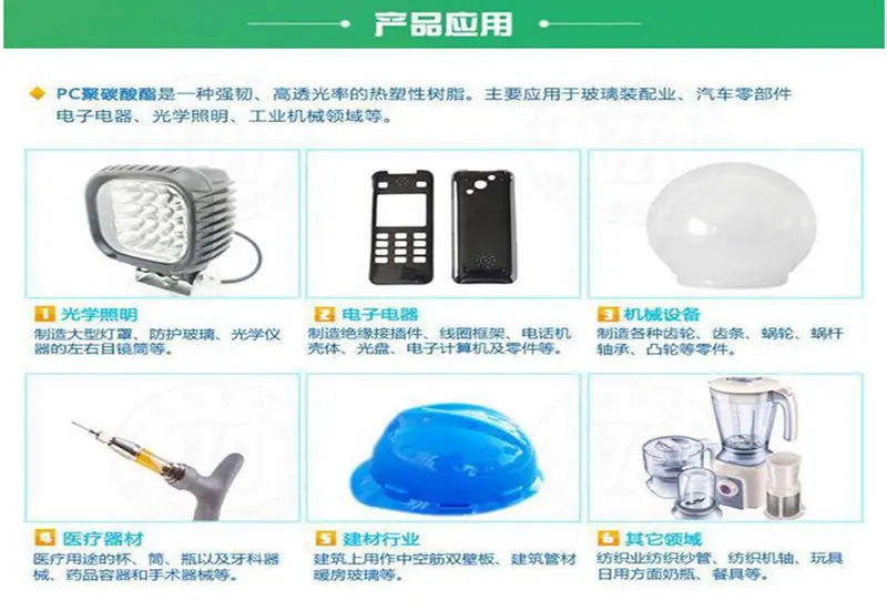 PC 产品组图_副本
