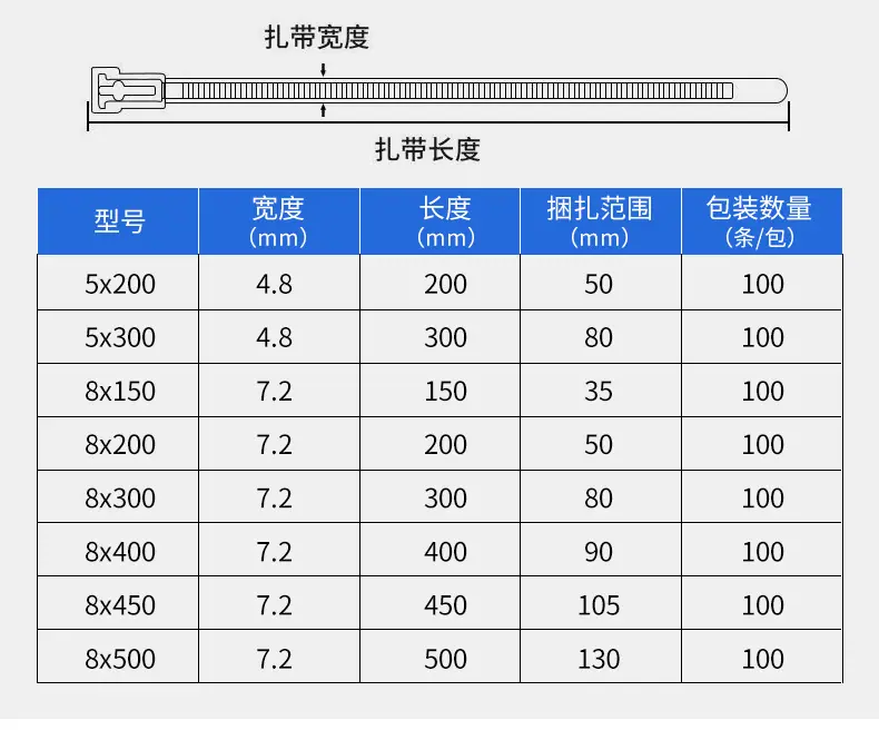 尼龙扎带_11