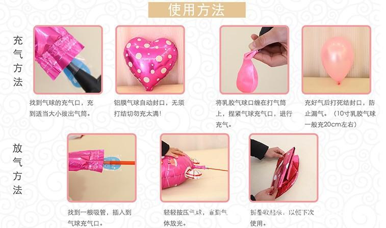 使用方法