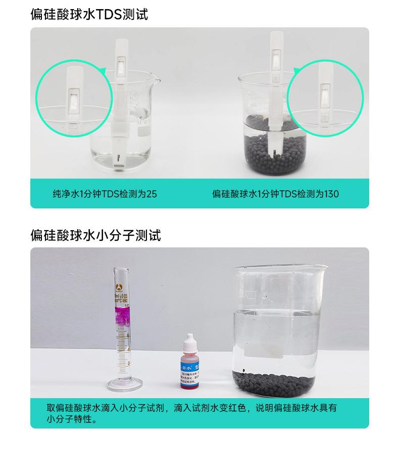 详情页-偏硅酸_04.jpg.jpg