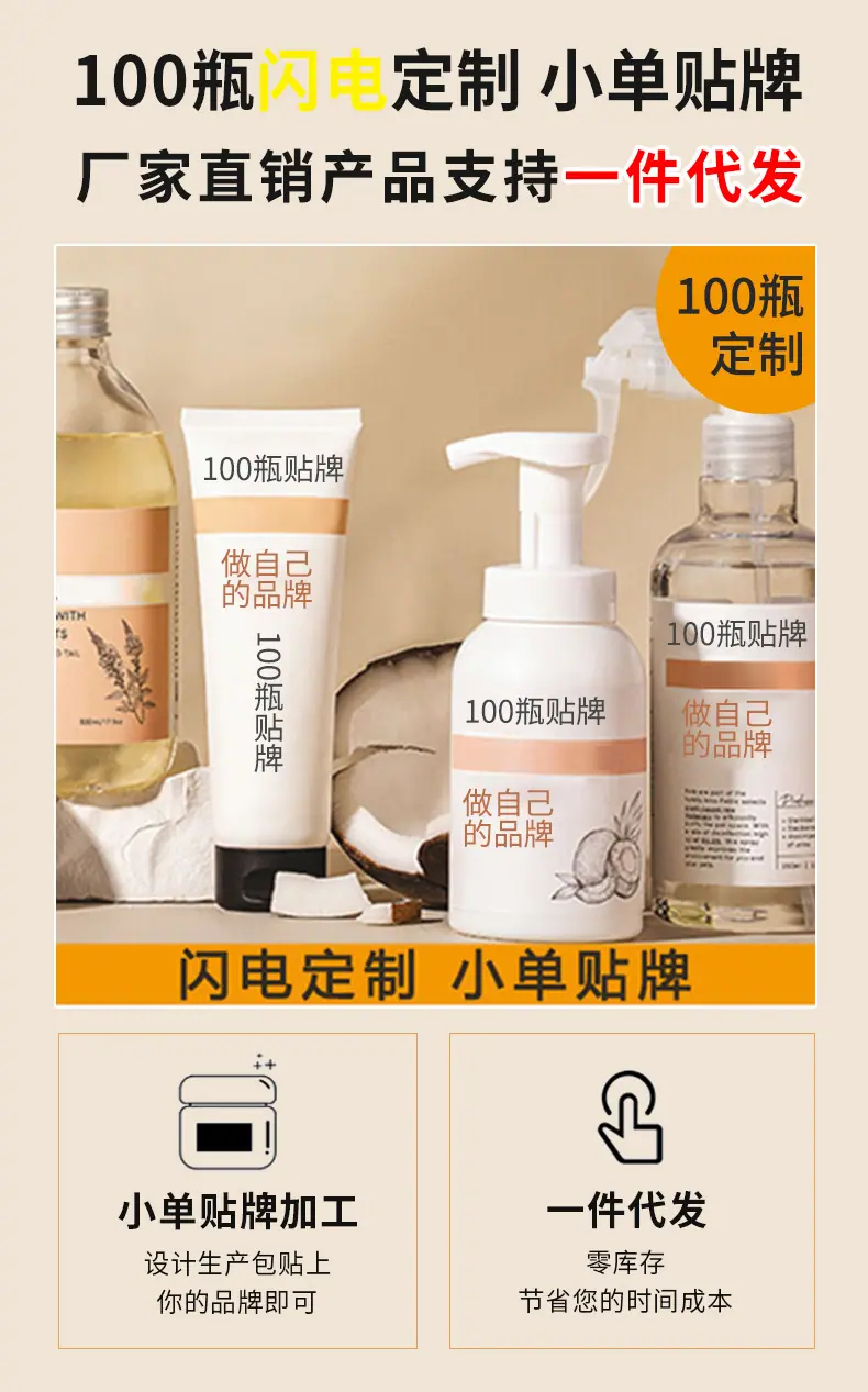加工