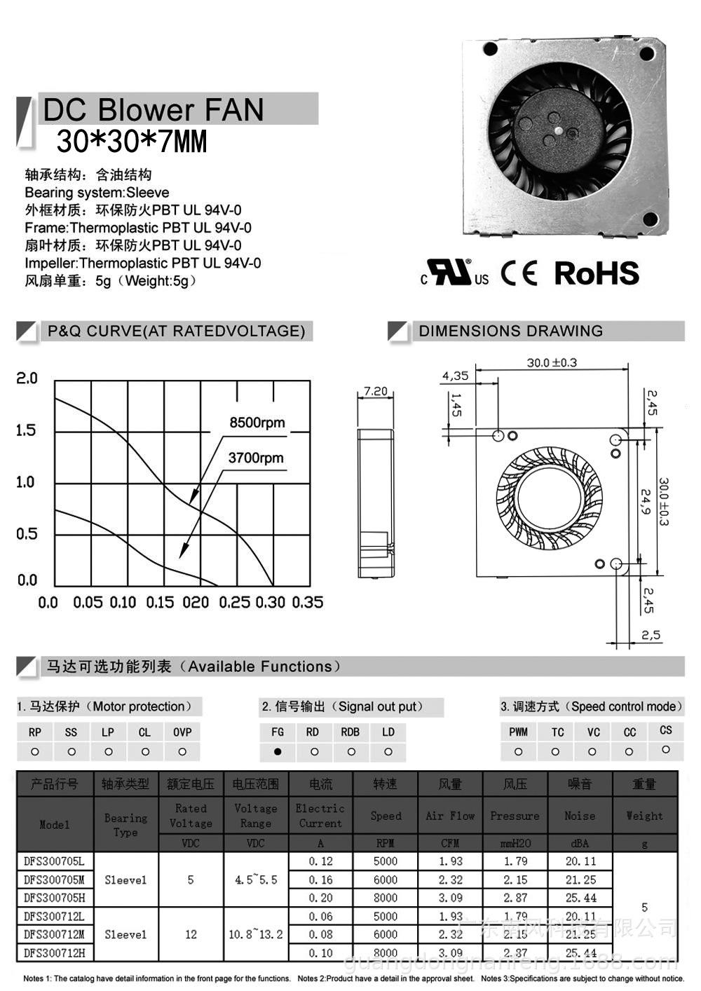 3007图片-C.jpg