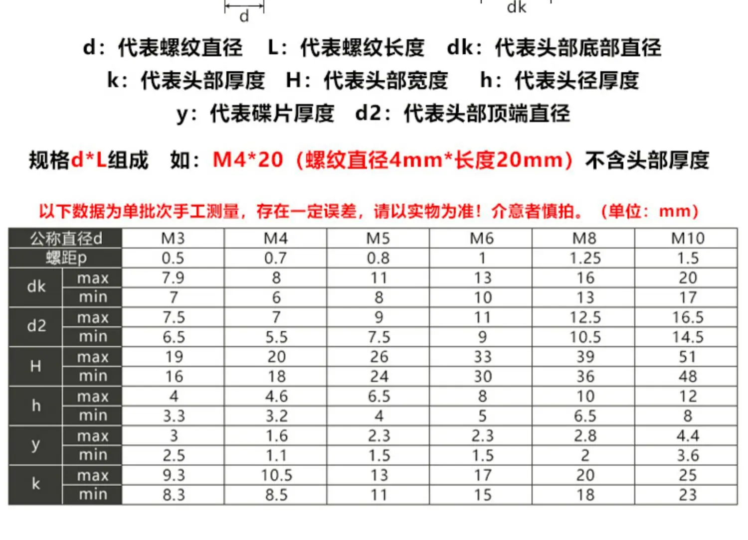 22b1e52b57d867805a5ea63058eb2b