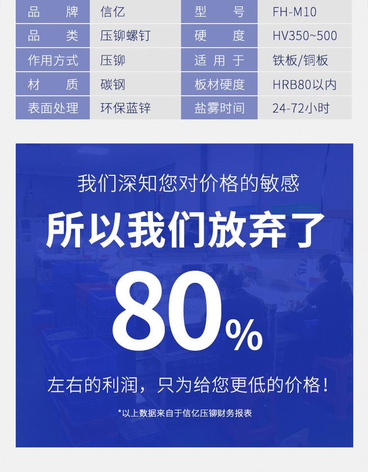 压铆螺钉FH详情750_04.png