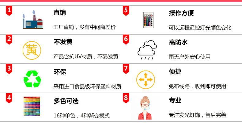 O1CN013N0NII1rnCJFmPYIu_!!2680