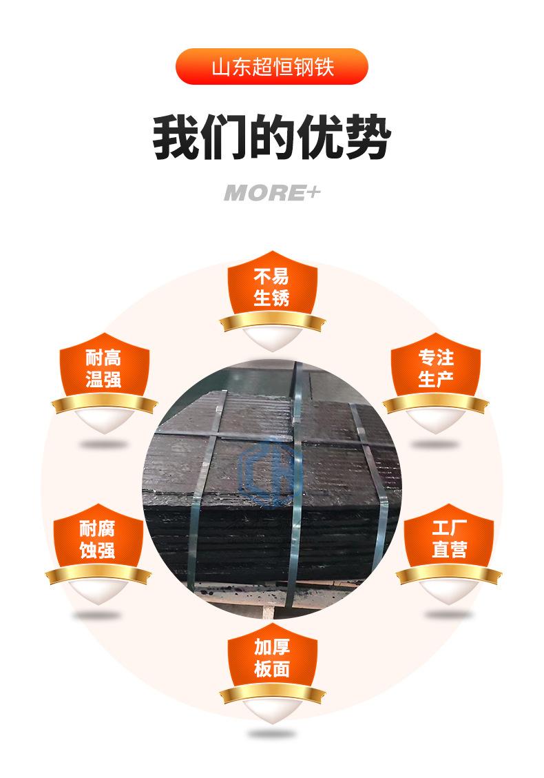 套版---堆焊耐磨钢板_03.jpg