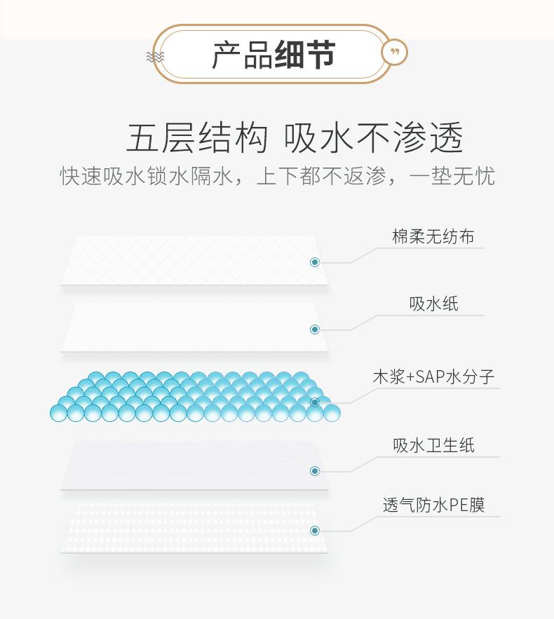 宜片无忧成人护理垫15片_03.jpg