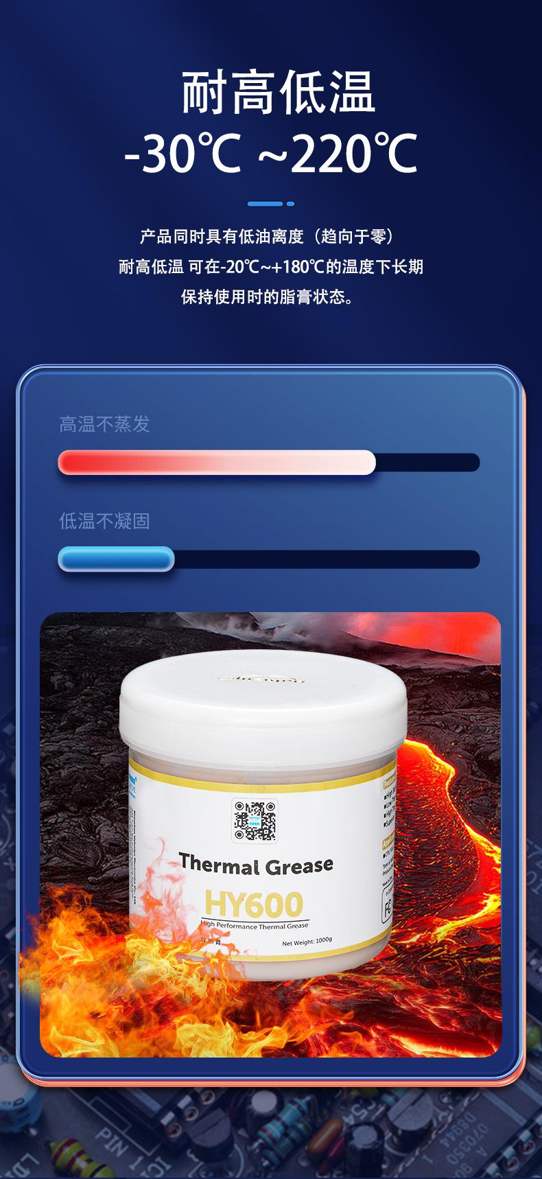 HY610-CN1000G详情页_07.jpg