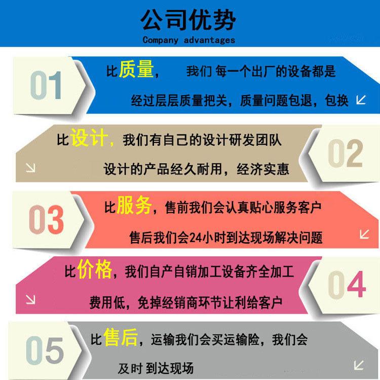公司优势