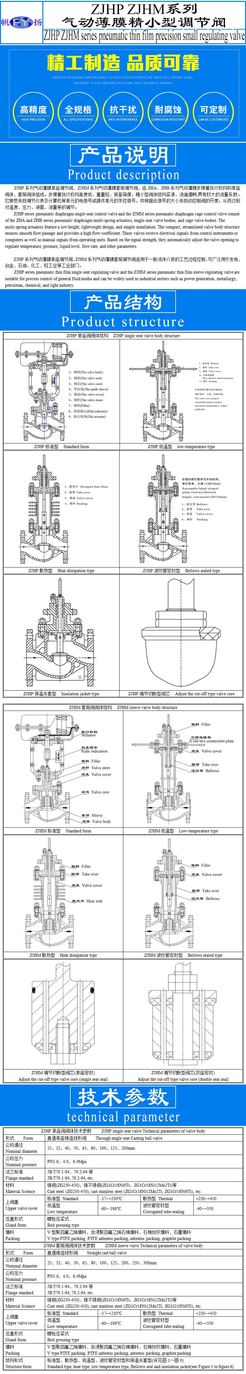ZJHP气动调节阀模版A-1.jpg