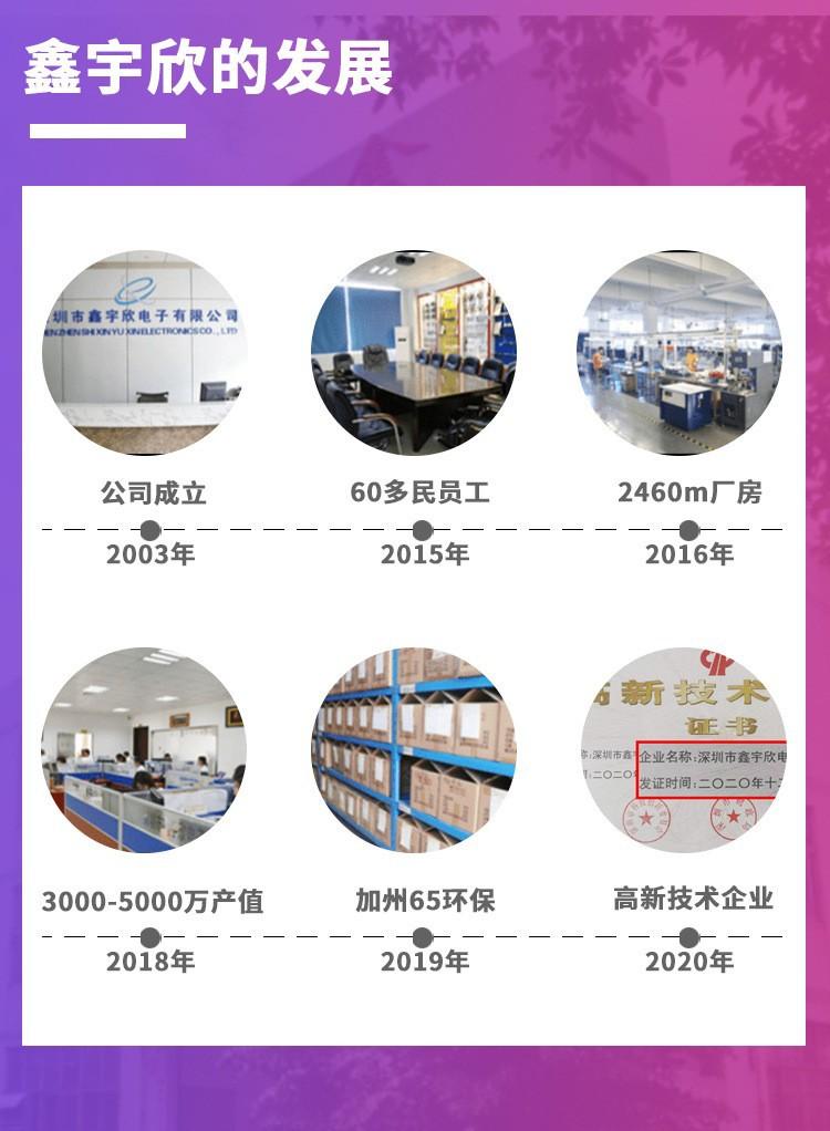 鑫宇欣厂房.jpg