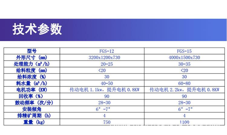 龙中鼓动溜槽切片_03.jpg
