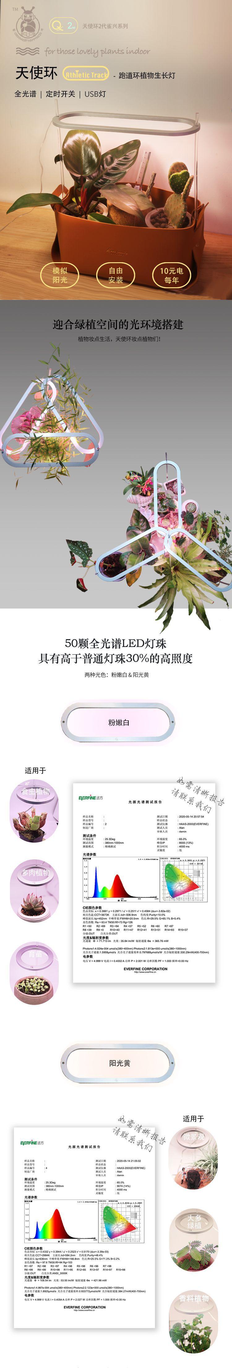 天使环跑道环详情页-1