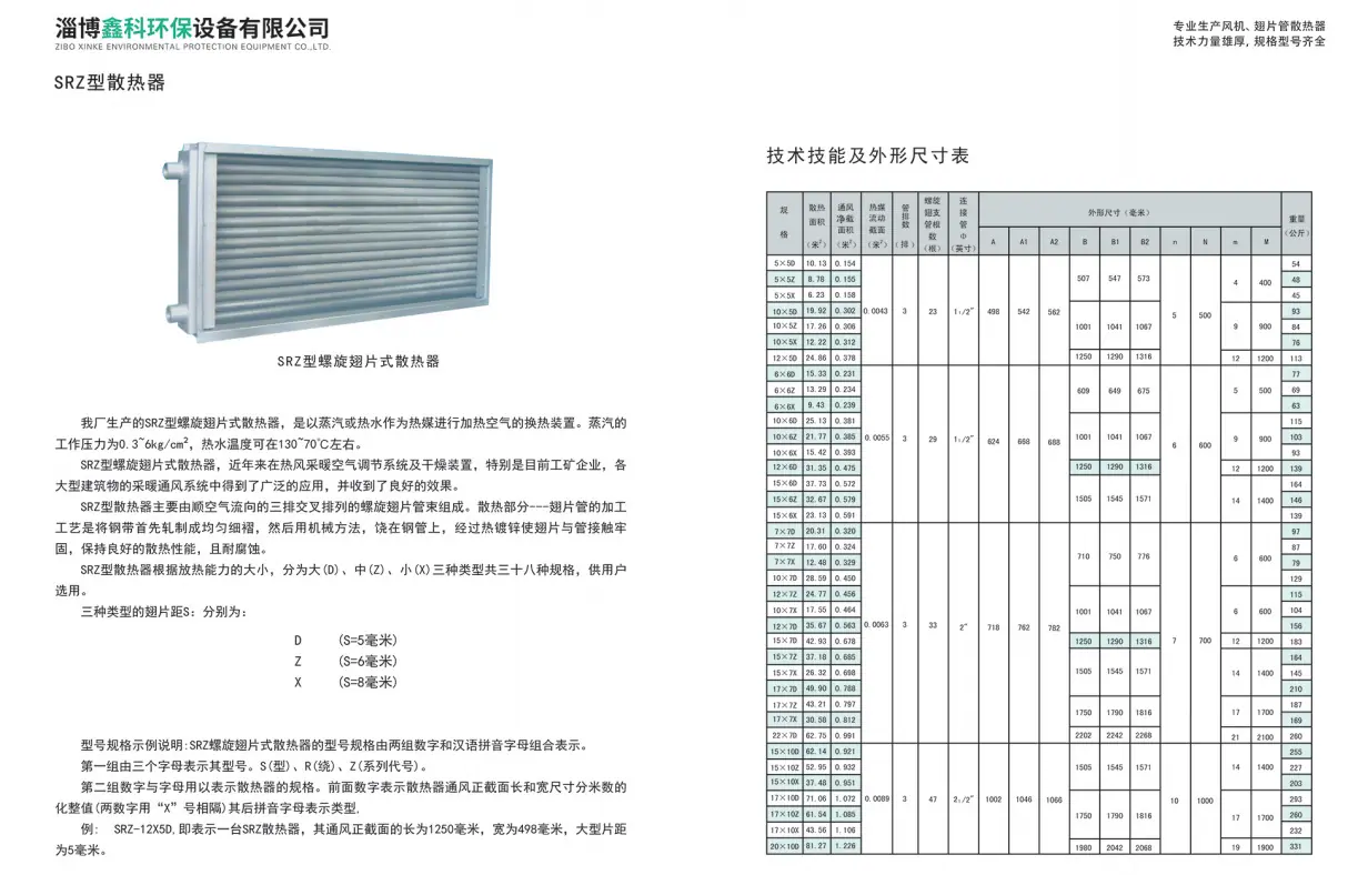 技术技能
