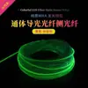 Fibra óptica de guia de luz de corpo inteiro 2,0 mm 2,5 mm 3,0 mm fibra óptica plástica emissora lateral tira de luz ambiente para decoração de carro