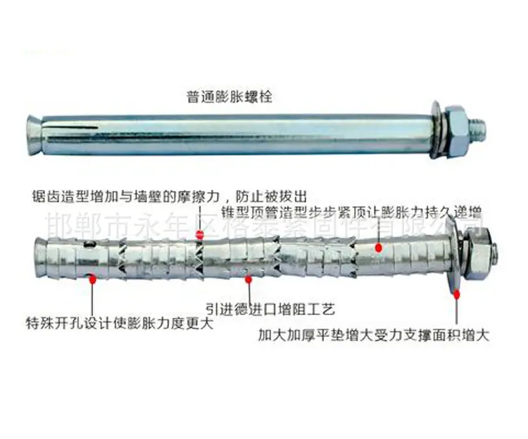 穿山刺膨胀.jpg