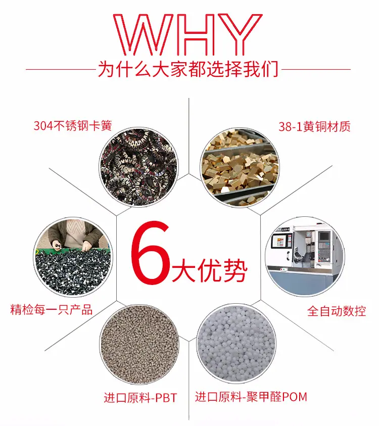 加长型螺纹弯通PLL_02.jpg