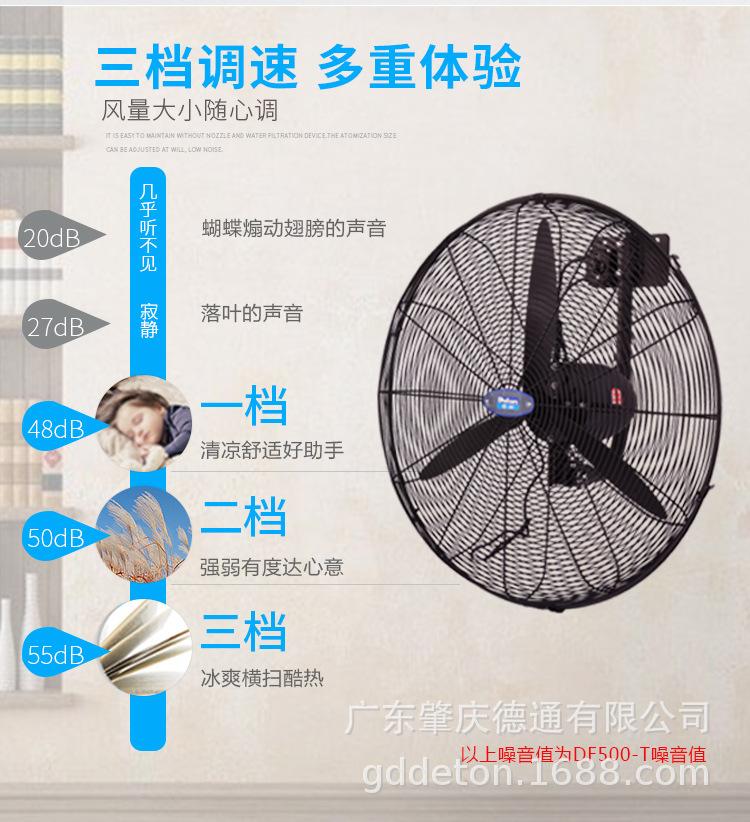 强力电风扇（挂墙式）_05.jpg