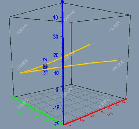 20200608133469366936