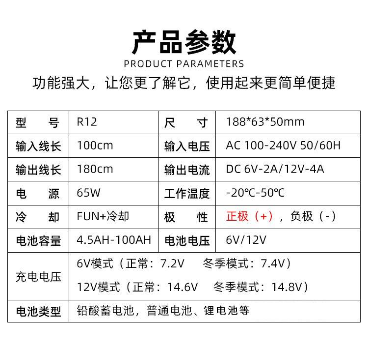 O1CN01b1wDYO21oFRNqrGTX_!!2212