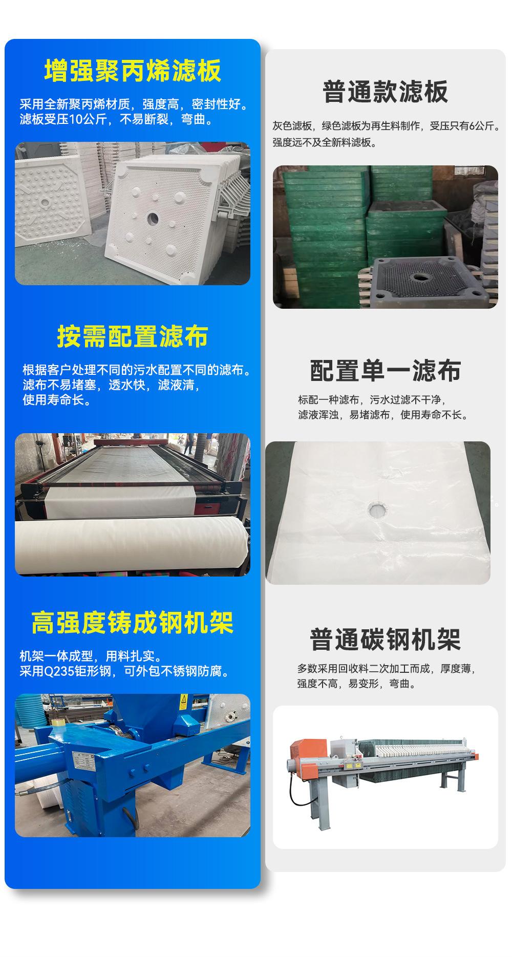 压滤机对比.jpg