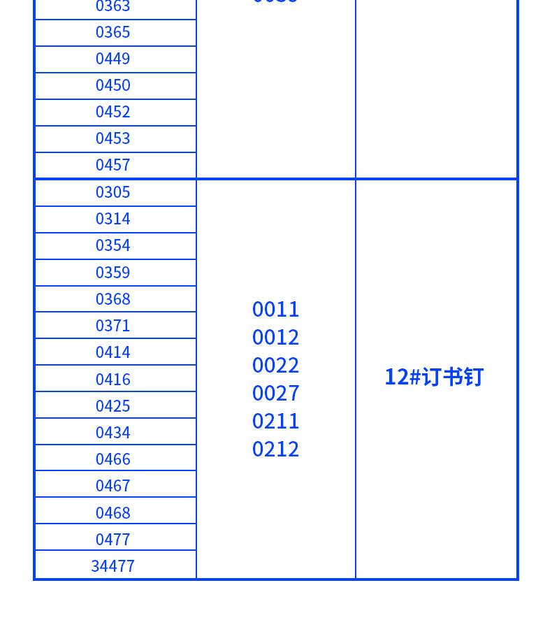 描述(含适配订书钉型号)_08