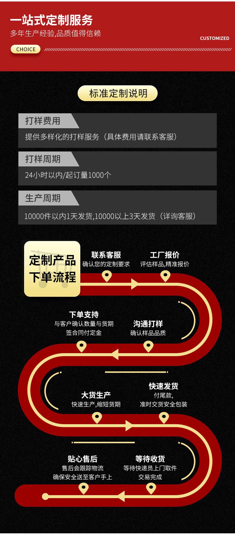 佳旭东科技-定制模板-传鸿_06