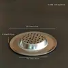 Diâmetro Externo 7,3cm Ralo de Chão para Esgoto de Banheiro Filtro Anti-Entupimento Tampa de Ralo de Chão em Aço Inoxidável Filtro de Pia