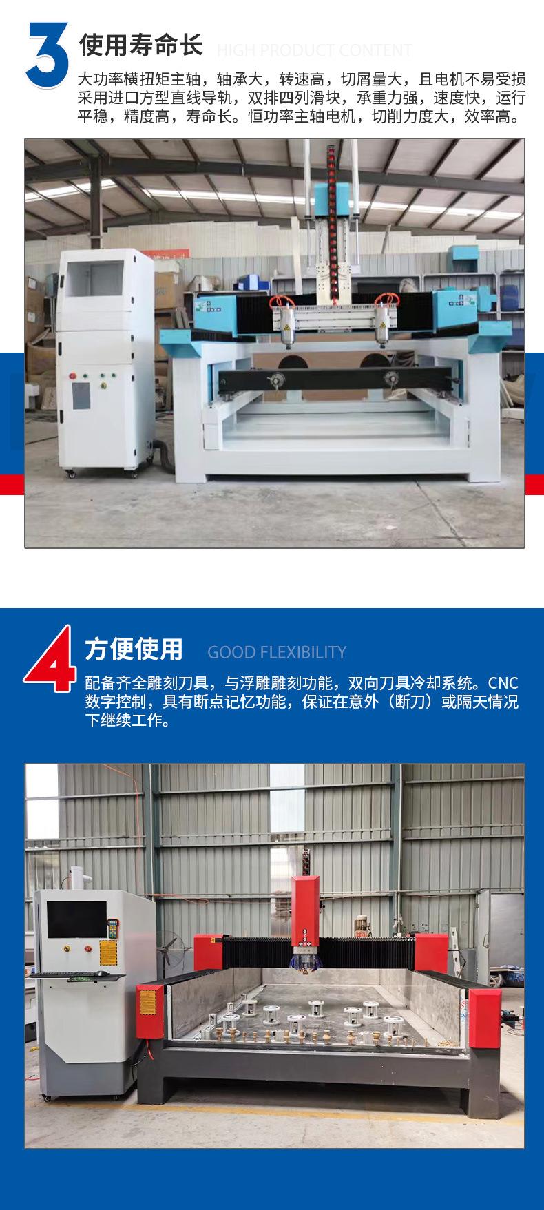 8轻重型石材机详情_06