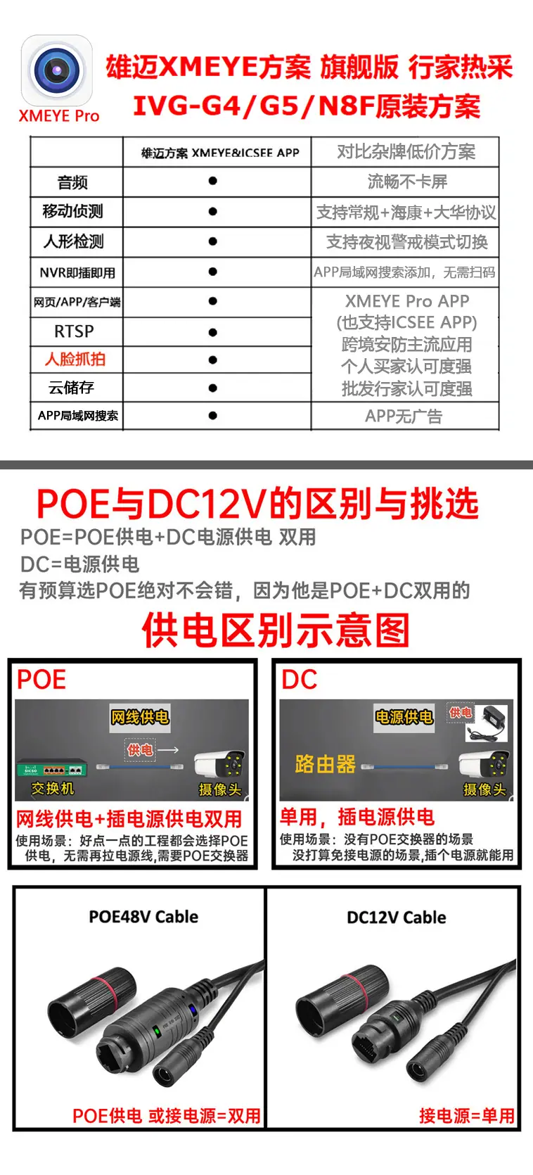 1688 雄迈方案 - 副本