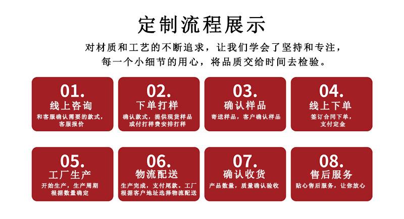 定制流程图