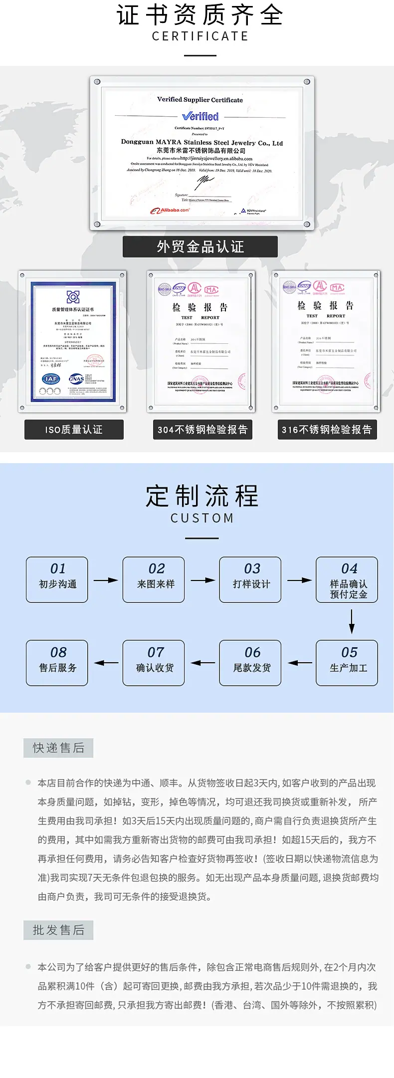 9.30半圆磨古巴链详情页_09