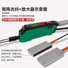 Detección de Área con Sensor de Fibra Óptica de Matriz Rectangular, Red de Luz de Barrera, Cortina de Luz, Detección Infrarroja, Plato Vibratorio y Conteo de Materiales