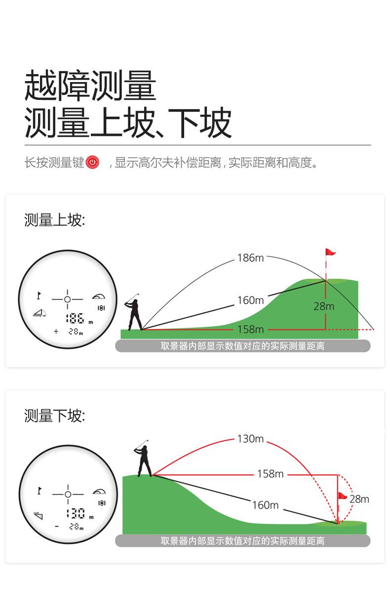 M系列望远镜_07