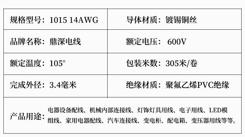 1015-14AWG电子线详情页_02.jpg