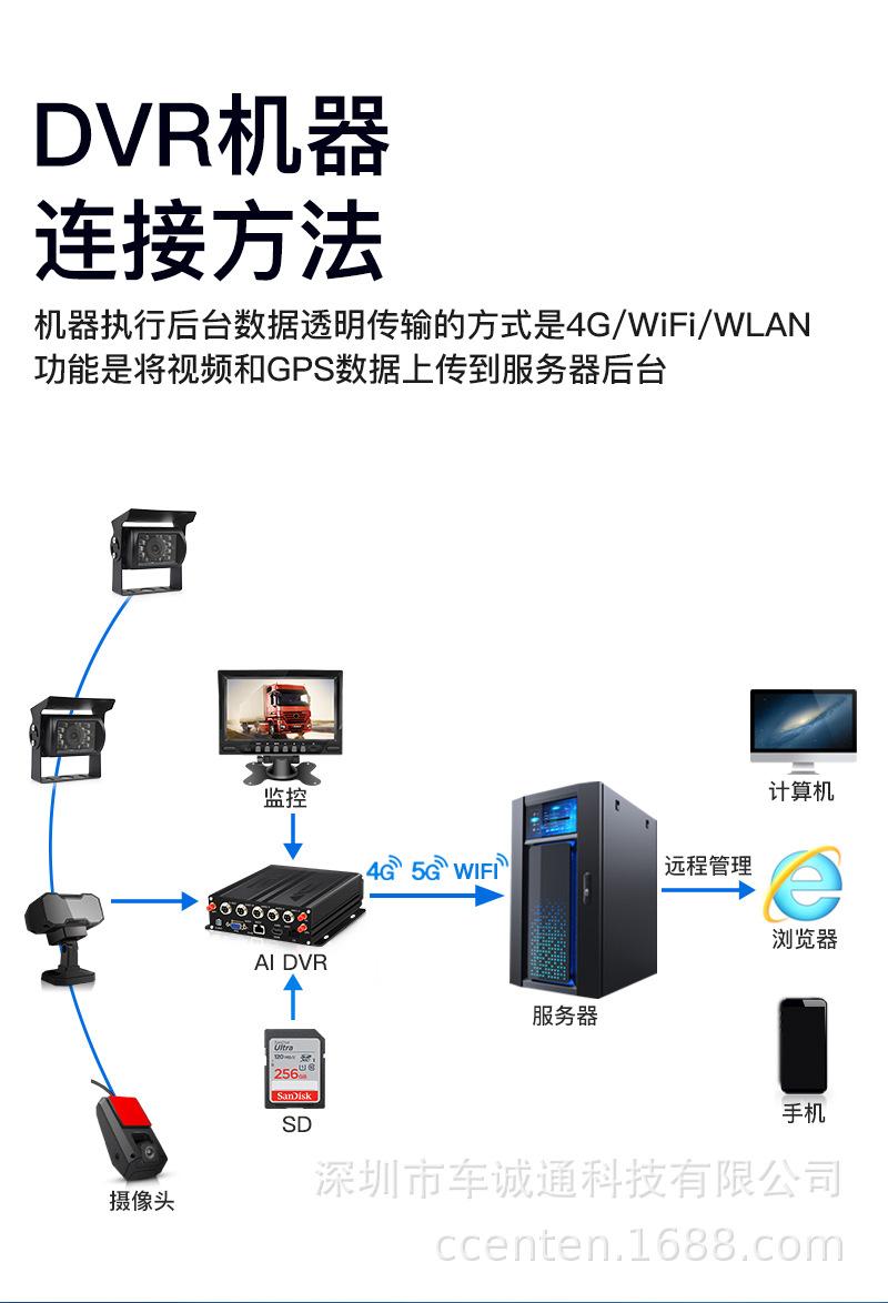 详情-_13