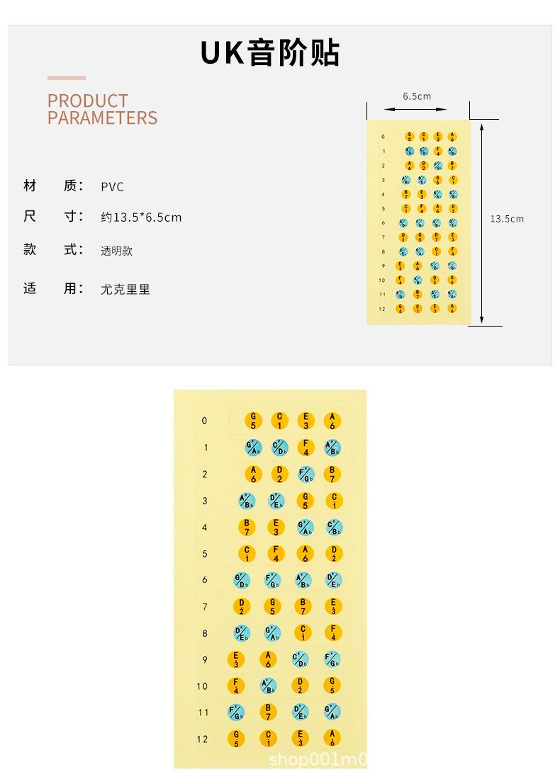 详情