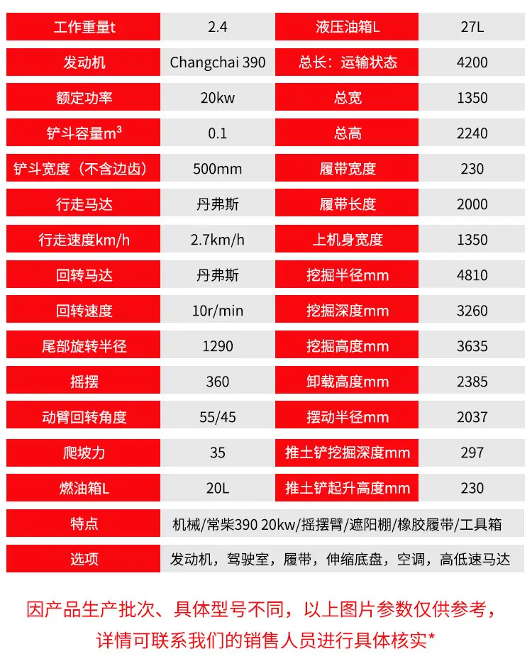 30小型挖掘机详情页_05.jpg