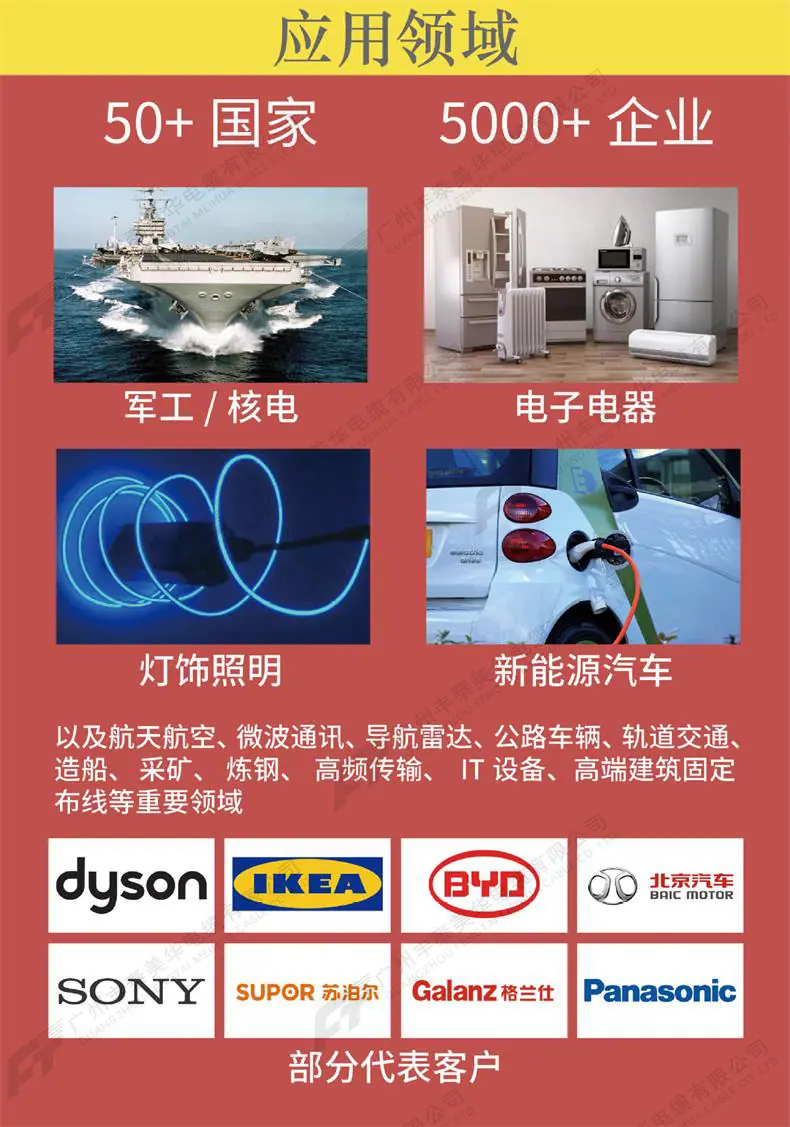 应用领域.jpg