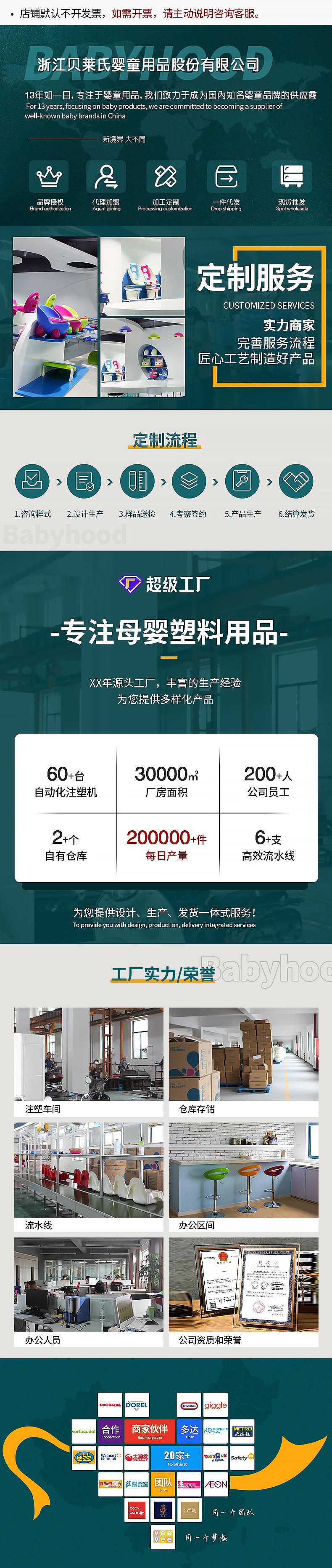 详情页2