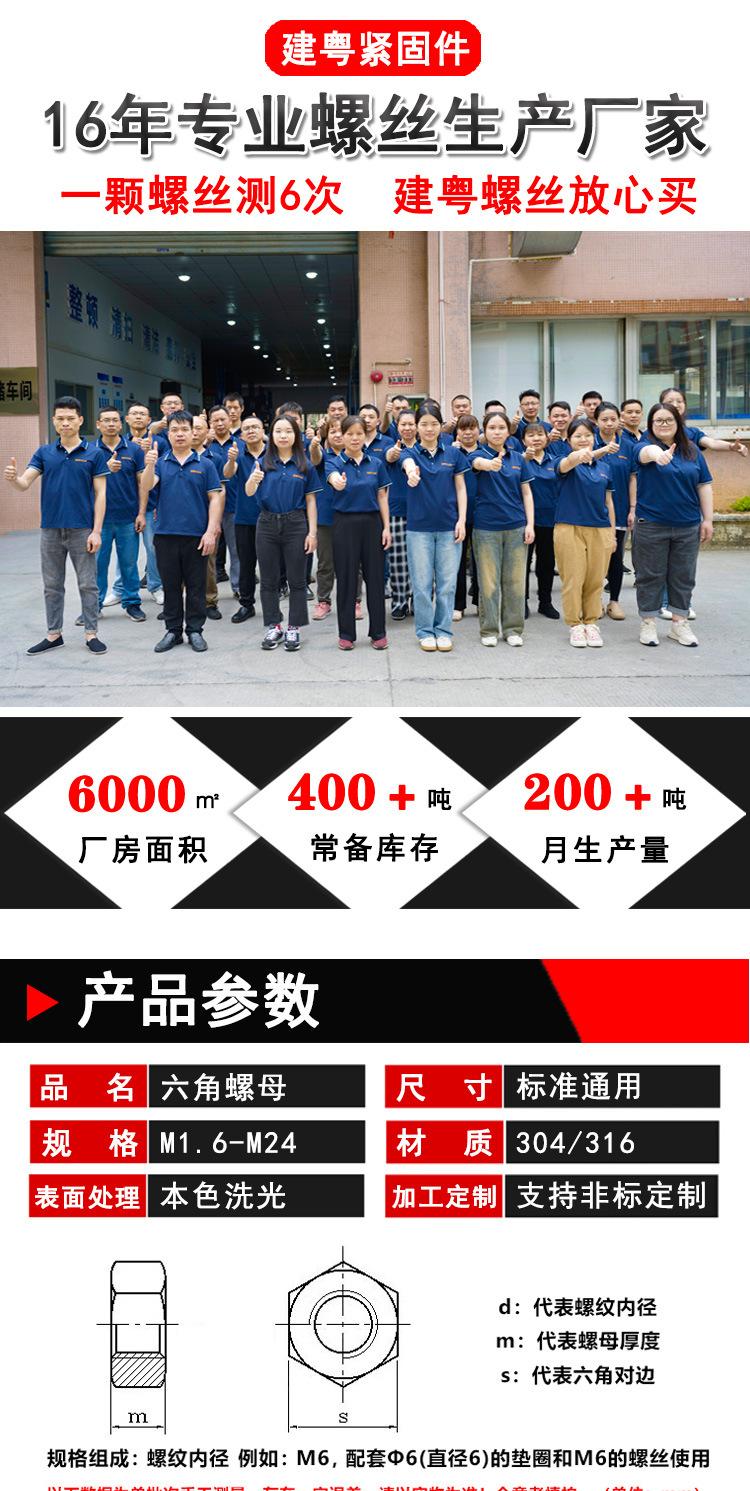 六角螺母建粤详情页_01.jpg