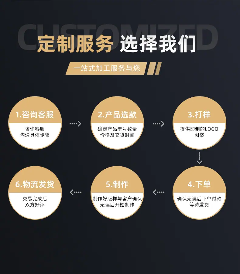 深圳市强辉鑫科技有限公司-全新料气泡袋_09.jpg