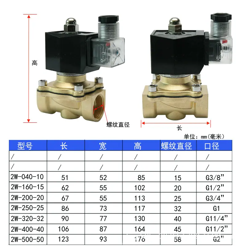 2W塑封系列-详情页-表格参数.jpg