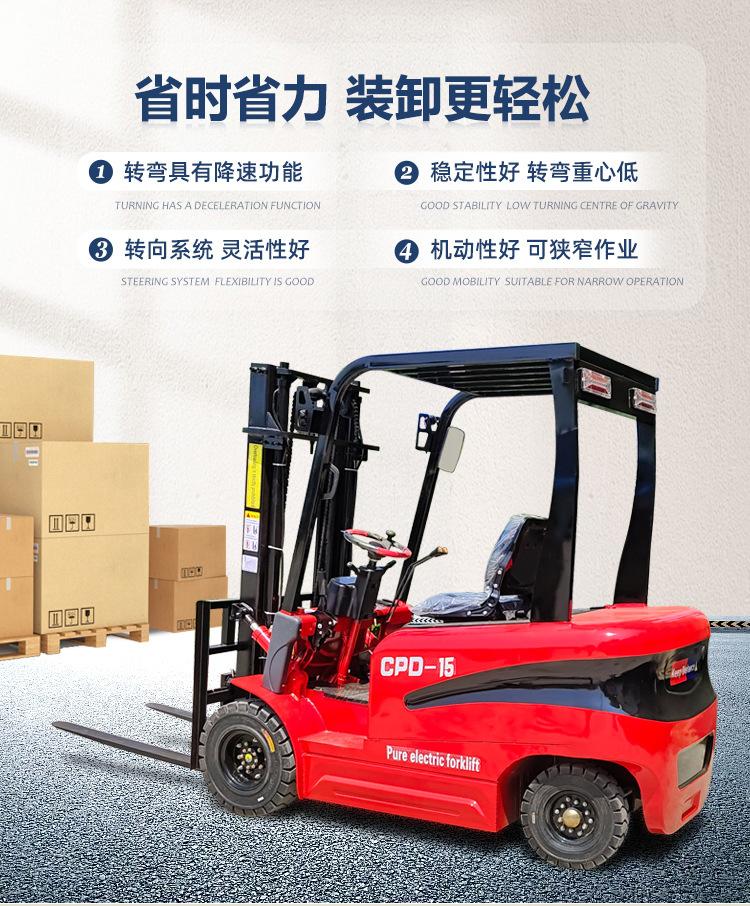 叉车15详情_05