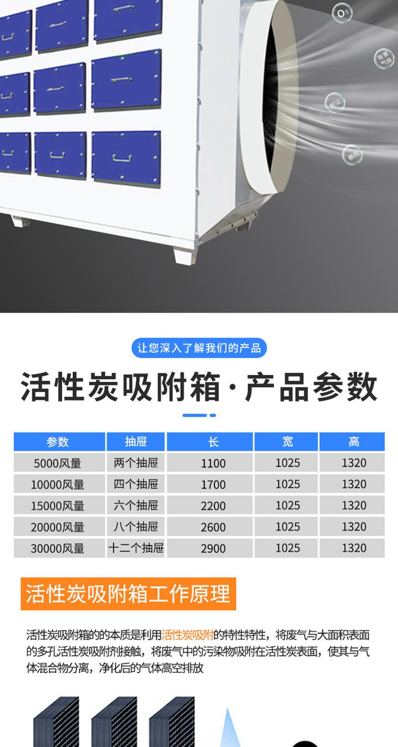 活性炭吸附箱_06.jpg